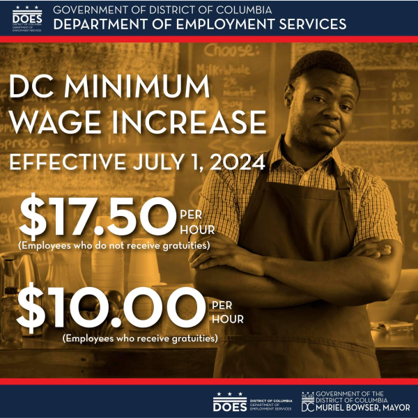Minimum wage.png